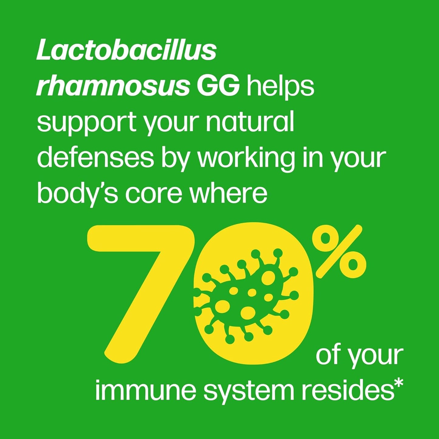 Unlock Your Digestive Wellness with Pro Strength Daily Probiotics - 60 Capsules for 2 Months of Support!