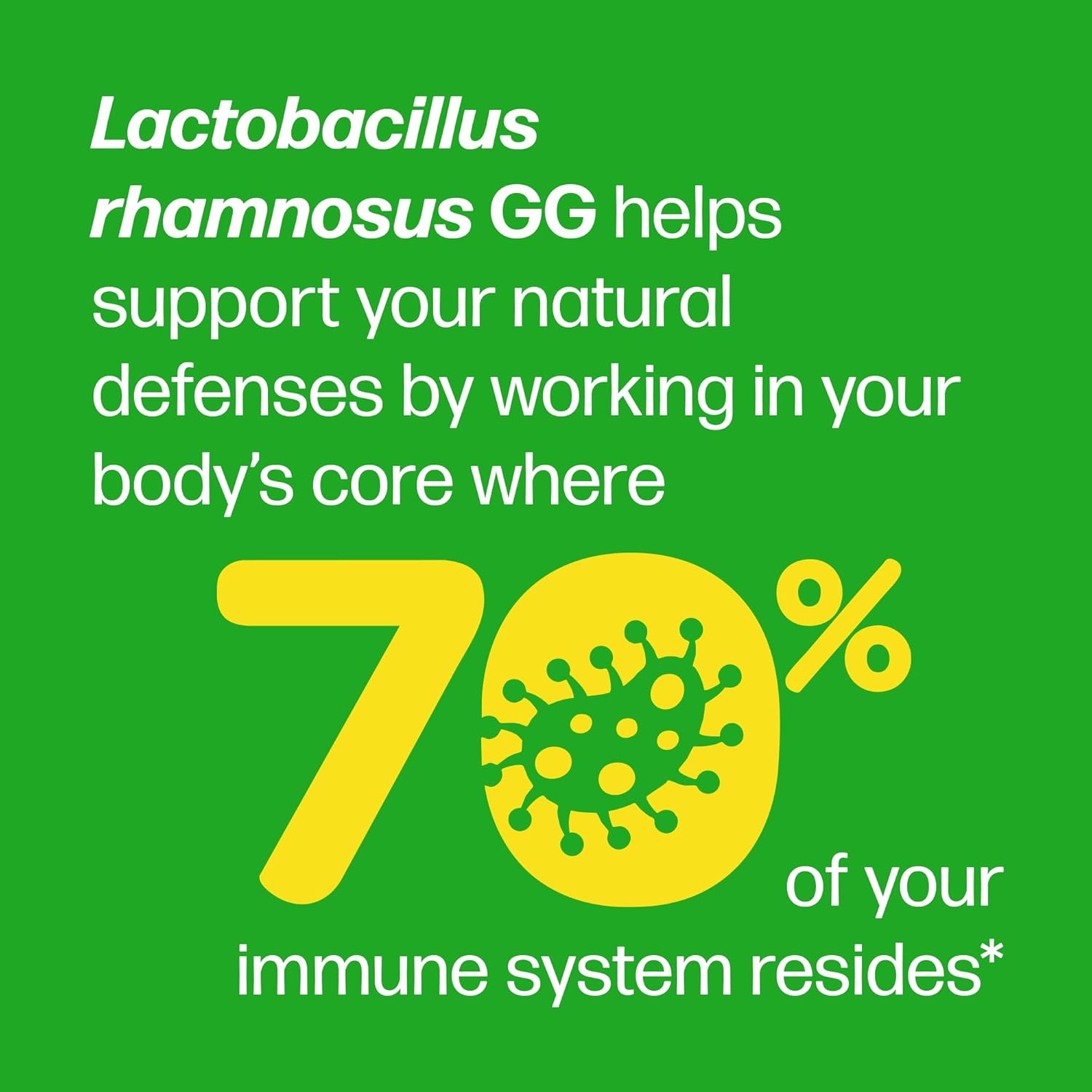 Unlock Your Digestive Wellness with Pro Strength Daily Probiotics - 60 Capsules for 2 Months of Support!