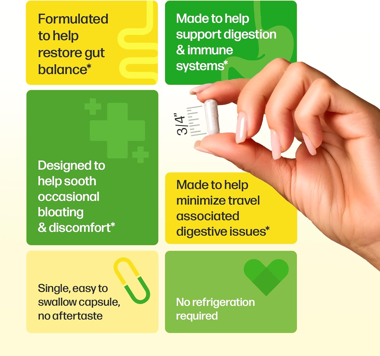 Unlock Your Digestive Wellness with Pro Strength Daily Probiotics - 60 Capsules for 2 Months of Support!